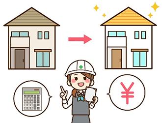 リノベーションの資金計画例