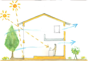 日照条件を考慮したパッシブ設計